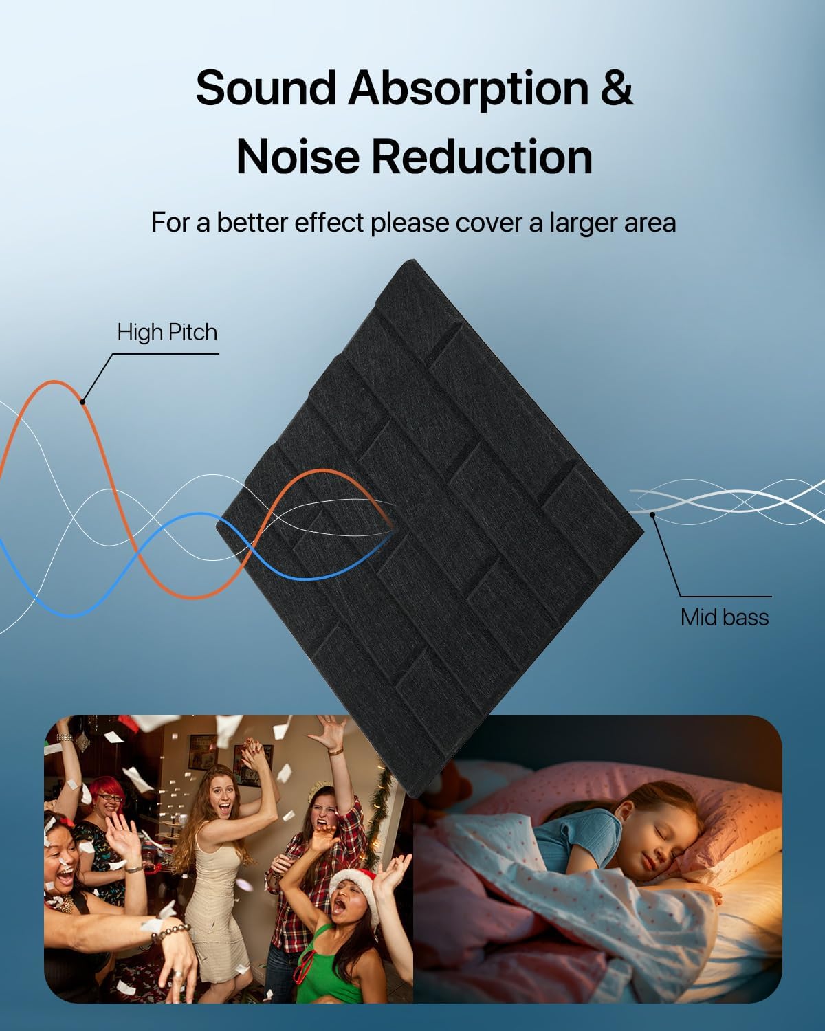 Kuchoow Soundproof Wall Panels, Sound Proof Panels for Wall,12 Pack Acoustic Panels Sound Absorbing Self Adhesive, Brick Acoustic Wall Panels for Home, Room, Ceiling, 12"×12"×0.4", Black