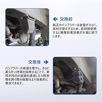 ROGUE　ウレタン製バンパープレート（約20㌔）×2枚 Amazon | ROGUE（ローグ）トレーニングバンパープレート 20kg