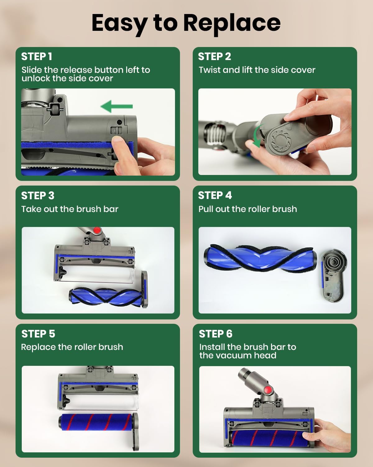 Vacuum Head Replacement for Dyson V7/V8/V10/V11/V15| Anti-Tangle Motorhead Brush Roller with LED Light | Quick-Release Cordless Vacuum Cleaner Head (1 Head+2 Brushes) (Grey-2 Pack)