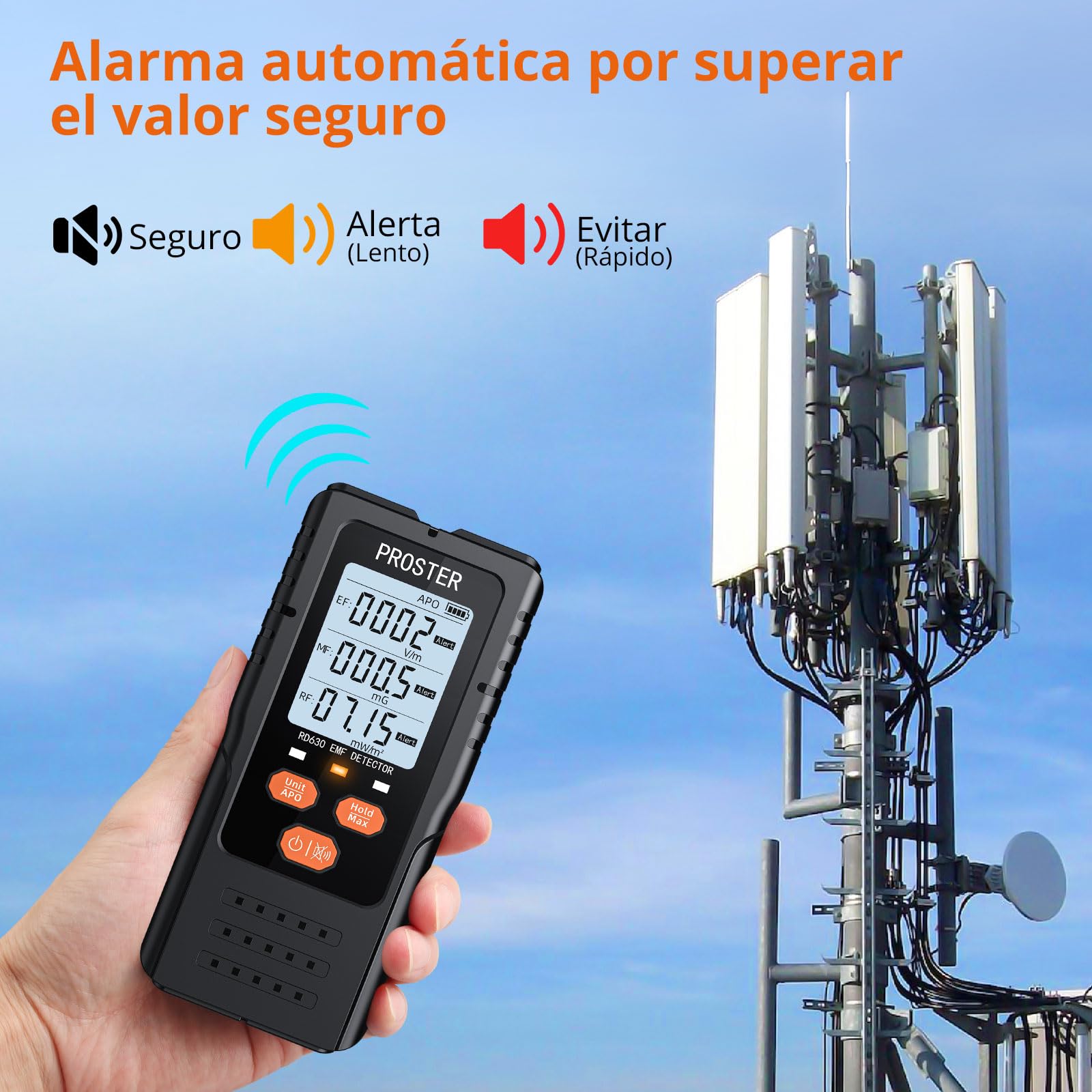 Proster Detector de Radiación de Campo Magnético 3 en 1 Medidor EMF para Torres de Celular 5G Detección de Señales WiFi Inspección EMF en el Hogar y la Oficina Caza de Fantasmas