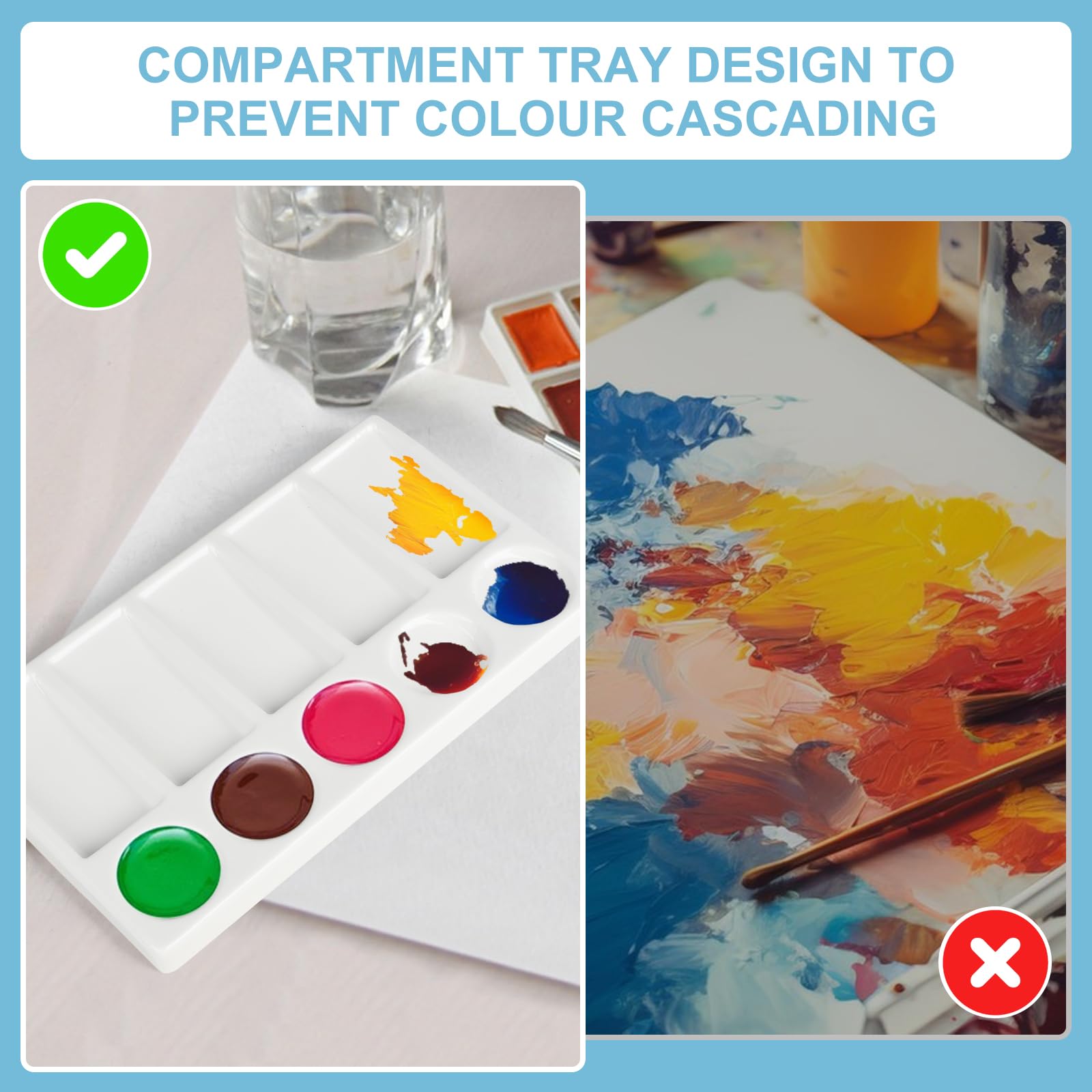 MIGUBIGU Palette Peinture Céramique 10 Puits Rectangulaire 19,3x11cm - Pour Aquarelle Gouache Acrylique