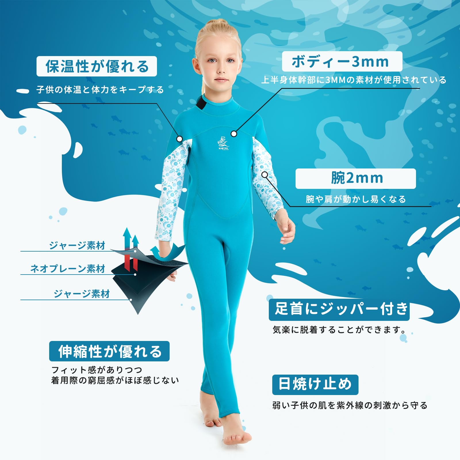 Amazon | MORGEN SKY ウェットスーツ キッズ 水着 3/2mm 子供用