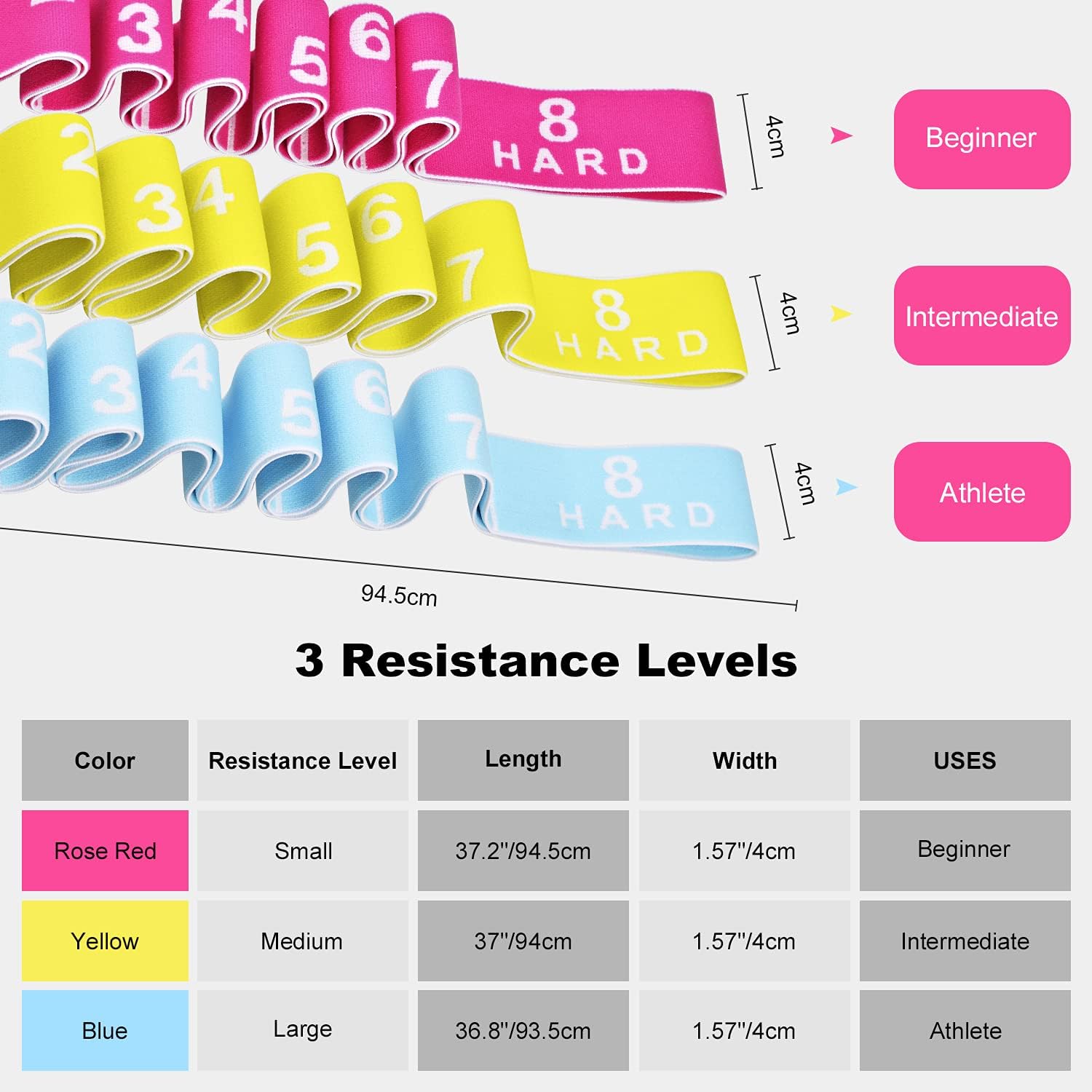 Quality Yoga Strap 8 Ring Adjustable Stretch Bands Exercise Straps for Stretching 3 Levels of Yoga Straps for Stretching Stretch Out Strap Suitable for a Variety of Exercises : Sports & Outdoors