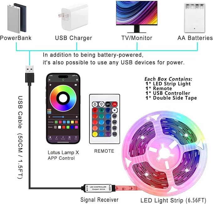 Tira de luces LED RGB KIKO 2 m con control remoto miniatura 4
