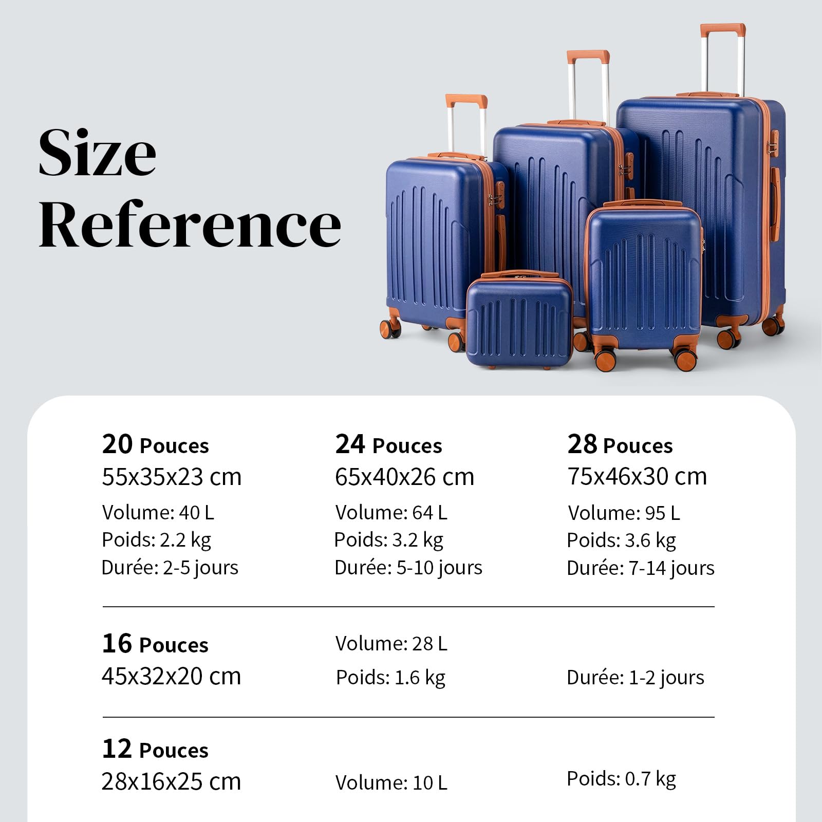 LALAHO Set de 5 Valises avec Vanity Case, Valise Grande Taille/Cabine, Petite Valise, Bagage Suitcase en ABS (Marine-Brun)