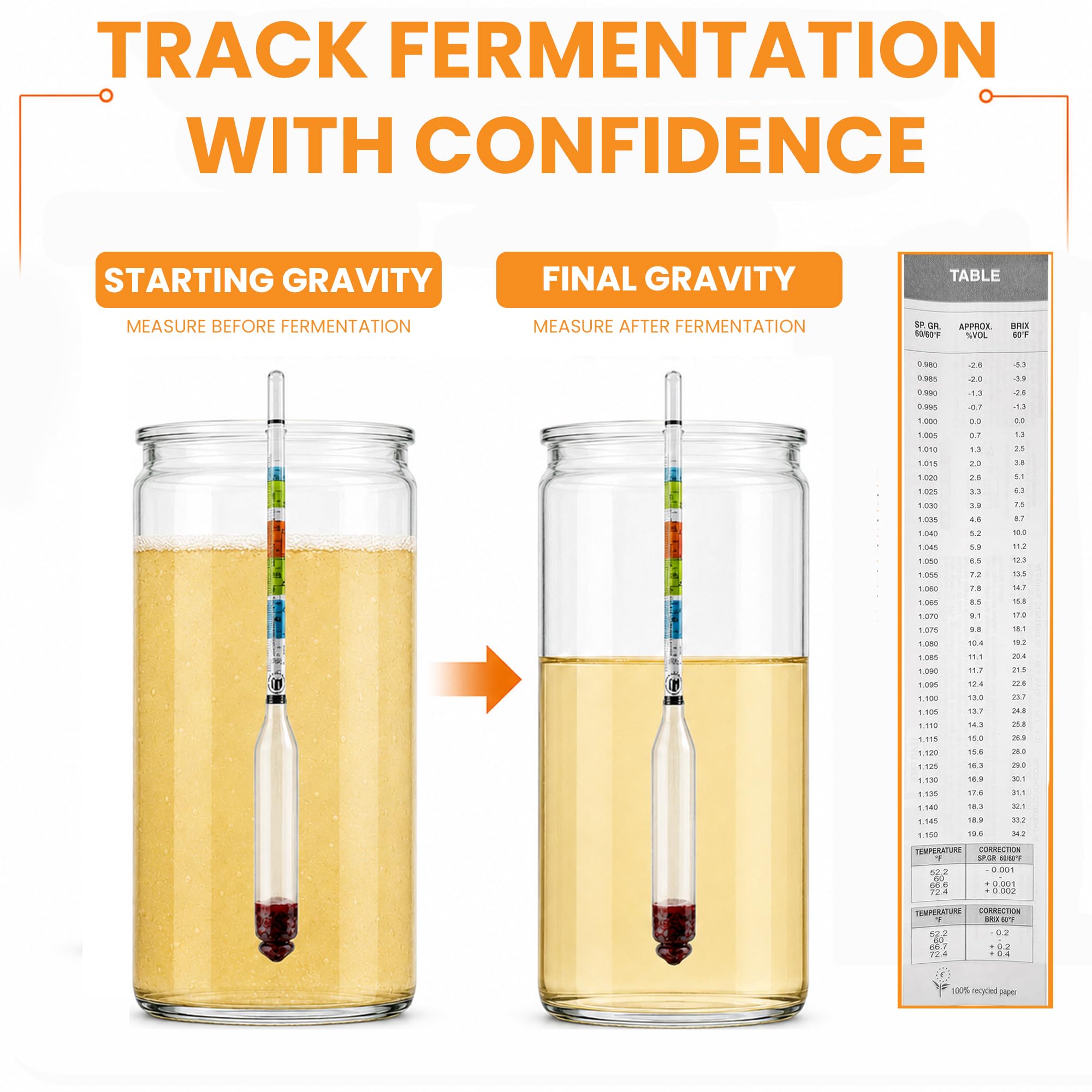 Triple Scale Hydrometer - Test Wine, Beer & More -2