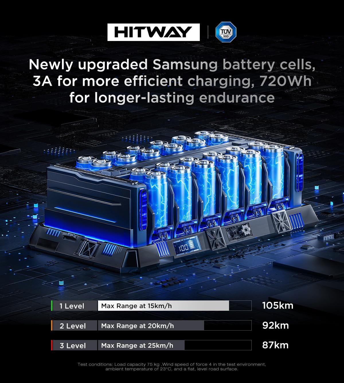 HITWAY Bici Elettrica, Pieghevole 250W E-Bike Adulto, Autonomia 70-120 km, 20" × 4.0 Fat Tire Bicicletta Elettrica, Controllo APP, 7 velocità, BK10S PRO
