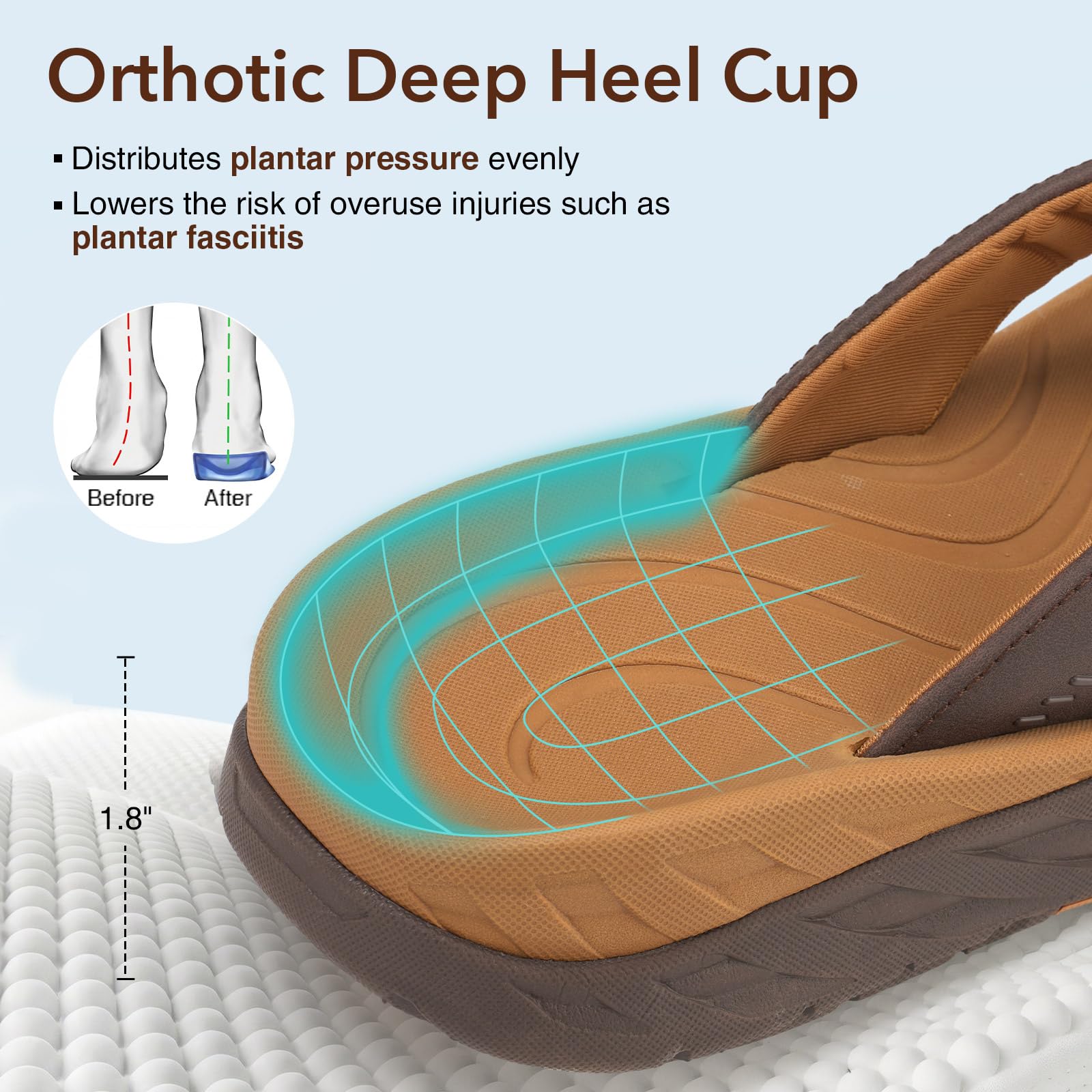 ZURIN Mens Orthotic Flip Flops Recovery Sandals Slides for Men，Comfort Thong Sandals with Plantar Fasciitis Arch Support Thick Athletic Cushion for Sports Exercise Walking Beach Indoor Outdoor — view 6