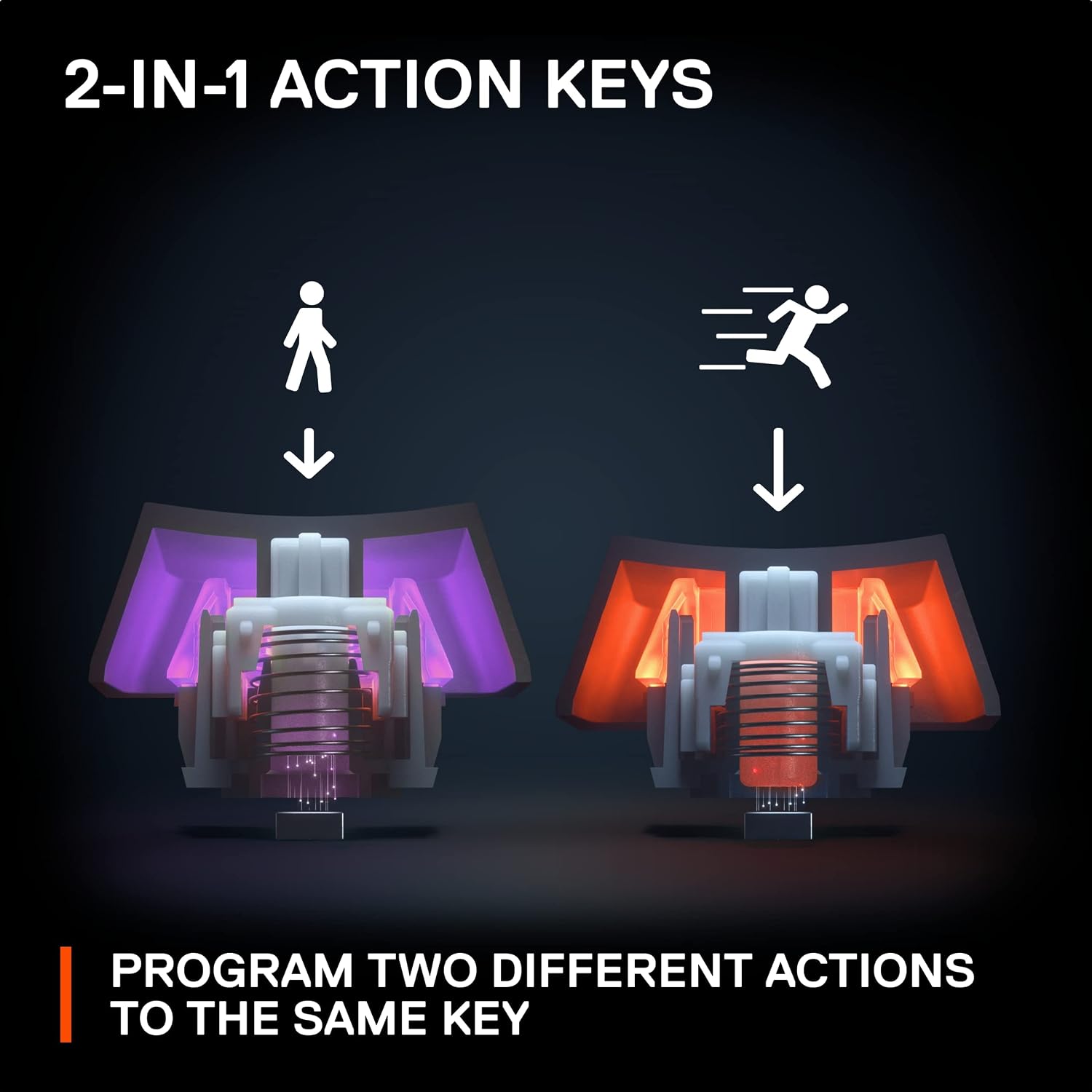 New SteelSeries Apex Pro TKL 2023 Ed.- World's Fastest Mechanical Gaming Keyboard - Adjustable Actuation - Esports Tenkeyless - OLED Screen - RGB - PBT Keycaps - USB-C,Black