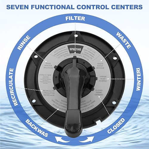 Miniatura 2 de SPX0714BA Cubierta de llave y mango de repuesto para válvula multipuerto Hayward SP0714T SP0714A SP0714G11 SPX714BS 601665, pieza de válvula de