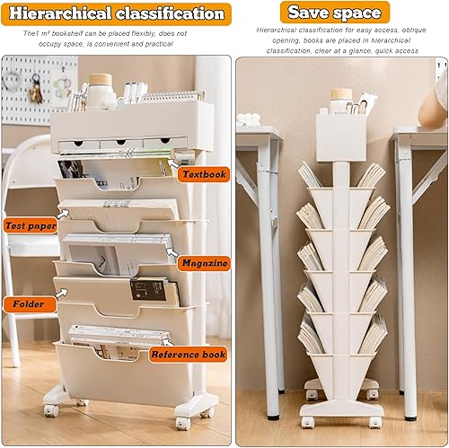 Miniatura 5 de Estantería de almacenamiento de 6 niveles, estantería movible única con 3 cajones, organizador de utilidad de gran capacidad, estantes blancos para