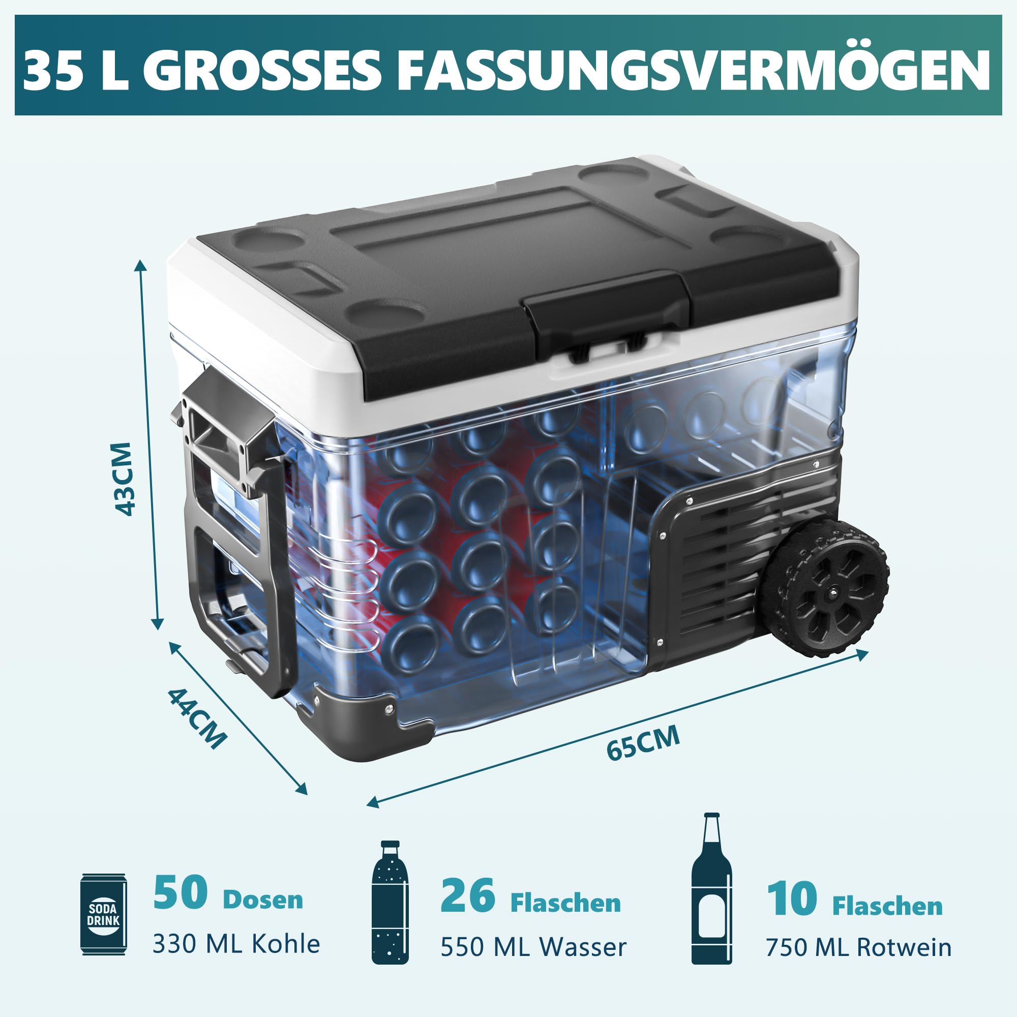 EUHOMY 35L Kompressor Kühlbox mit APP-Steuerung, Tragbarer Auto Kühlschrank 12V/24V & 220-240V, -20℃ bis 20℃ Elektrische Kühlbox mit Rollen und 2 Körben für Camping, Reisen & Outdoor