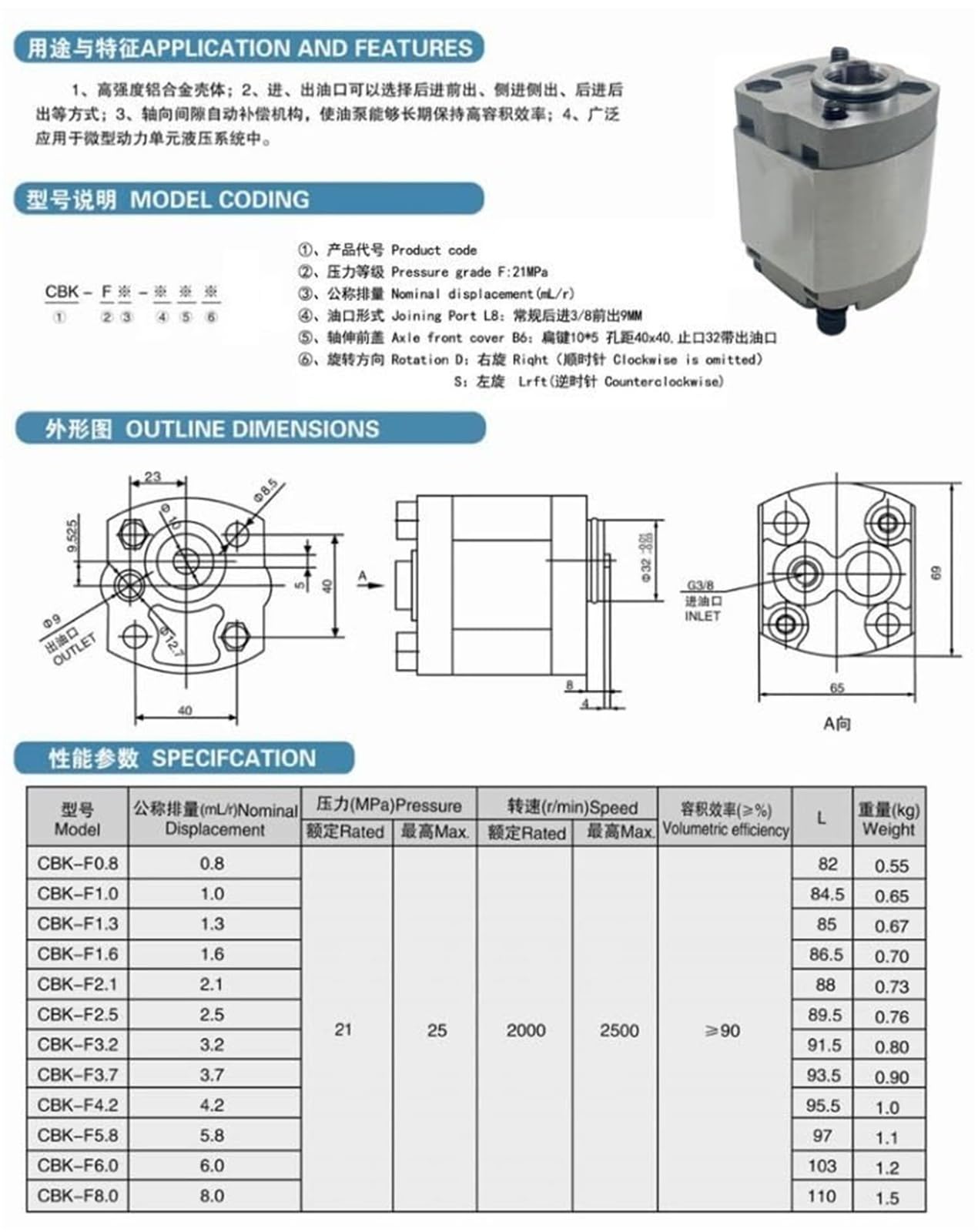 Hydraulische Zahnradpumpe Zahnradpumpe CBK-F0.5-F8 Antriebseinheit(CBK-F4.8)