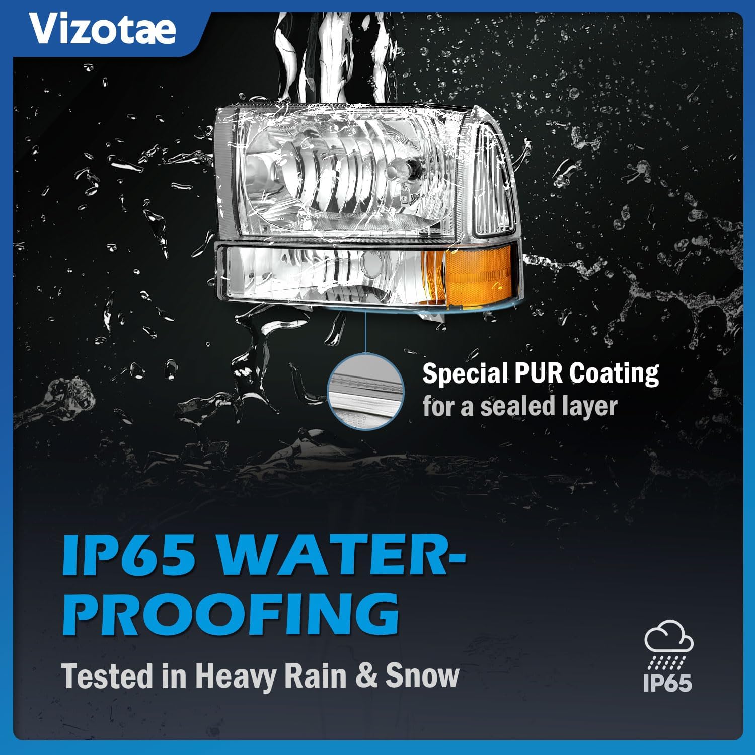 Headlights Assembly for 1999-2004 Ford F250 F350 F450 F550/2000-2004 Ford Excursion Super Duty with Bumper Signal Corner Light, High/Low Beam W/Bulbs - NOT FOR SEALED BEAM MODELS