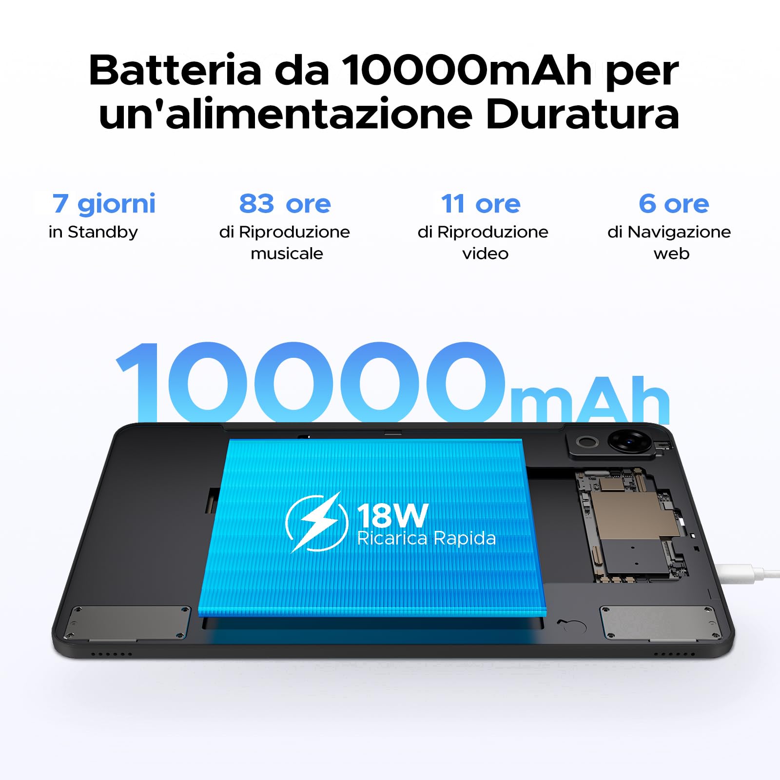 P12 Android 16 Tablet 12 Pollici,T7280 Octa-Core,48 RAM,Nero | 128GB/2TB TF, IPS 2.4K Display 120 Hz, 10000 mAh,WiFi5, 8MP+13MP,Gemini AI, Tablet con Tastiera, Face ID/GPS/OTG/FM