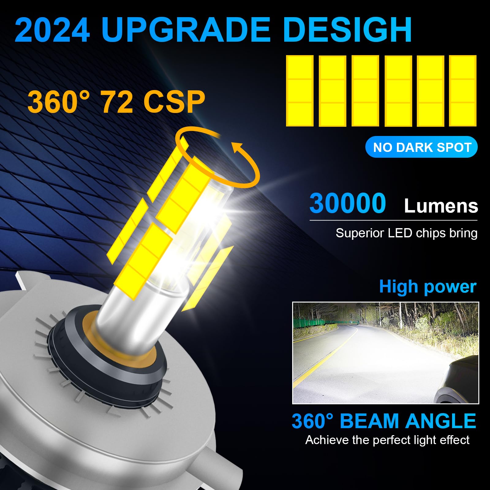 JOSHF Lampadina H4 LED, 360° 72 chip CSP 700% più Luminoso Lampadine 30000LM 120W 6000K Bianco LED H4/HB2/9003 Auto e Moto per Canbus Senza Errori, Impermeabile IP68, 2 lampadine