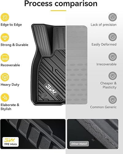 Miniatura 9 de 3W Alfombrillas compatibles con Ford Escape 2020-2023 (no para híbridos), revestimiento de suelo de TPE para todo tipo de clima, ajuste