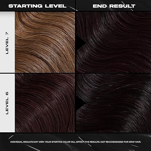 Miniatura 4 de XMONDO Color Super Purple Depositing Mask y tinte morado semipermanente, infundido con tecnología Bond Booster y ácido hialurónico para nutrición,