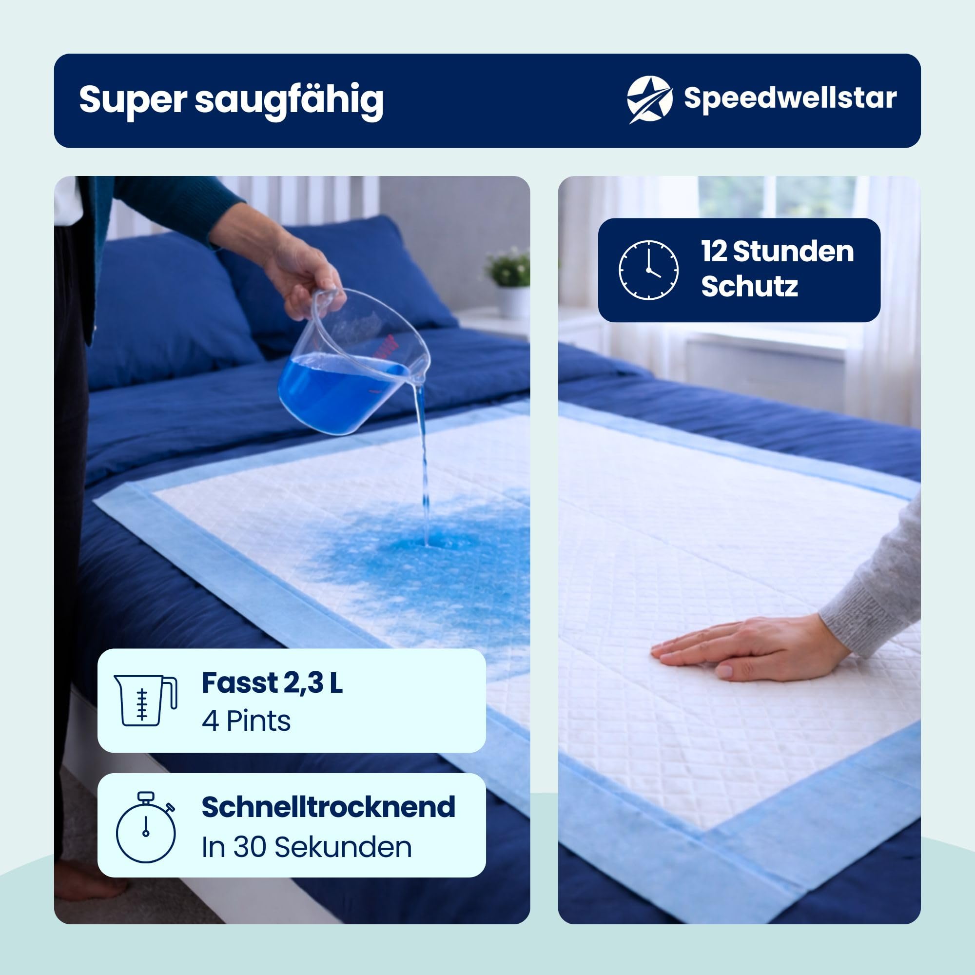 Inkontinenz-Bettenauflagen Wegwerfbar Extra Groß 150 x 80 cm | 20er-Pack | Super Absorbierend 2300 ml | Auslaufsicherer Wasserdichter Schutz für Einzel- oder Doppelbett | rutschfest Von Speedwellstar