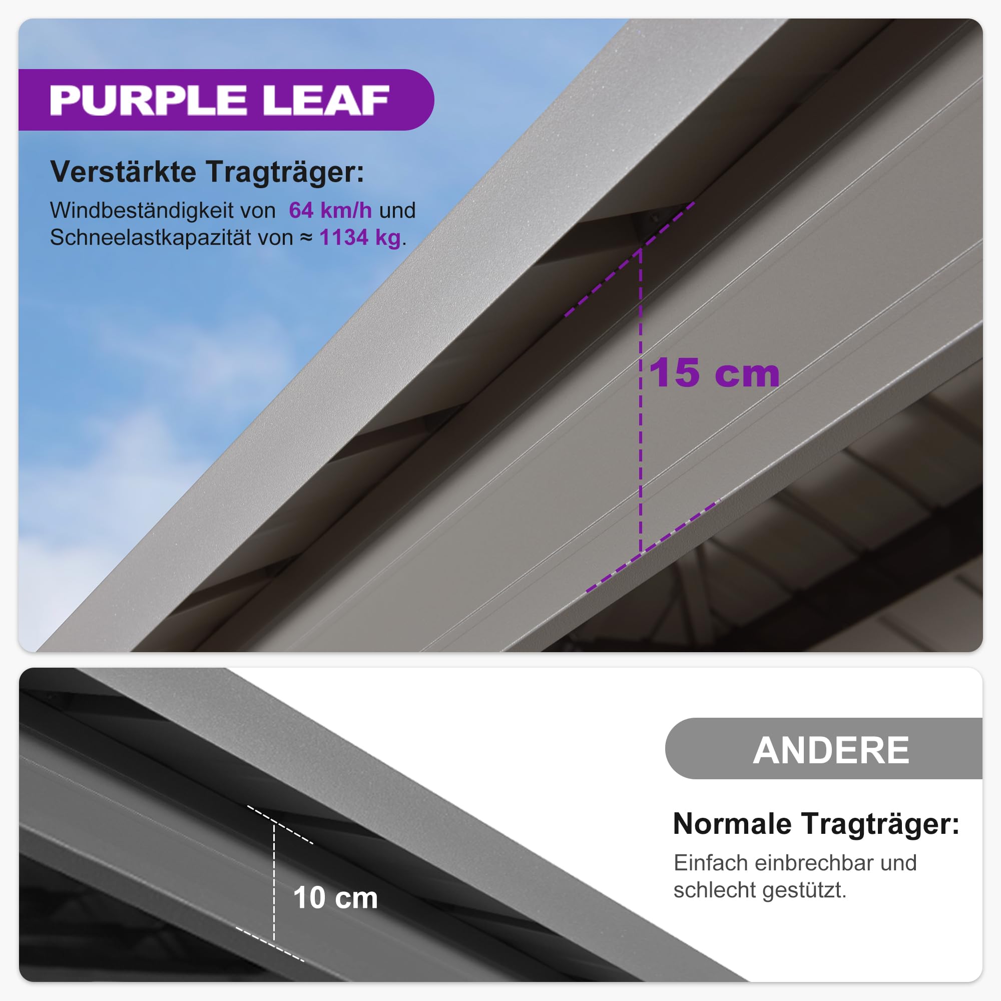 PURPLE LEAF Gartenpavillon 2.4 x 4.25 m mit Stahldach Doppeldach, Pavillon mit Flammhemmende Seitenwänden für Afternoon Tea im Freien im Garten, Champagner