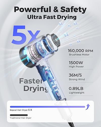 Miniatura 2 de Bopcal Secador de pelo iónico, motor sin escobillas de 160,000 RPM, control térmico inteligente, secado rápido de iones negativos, secadora ligera