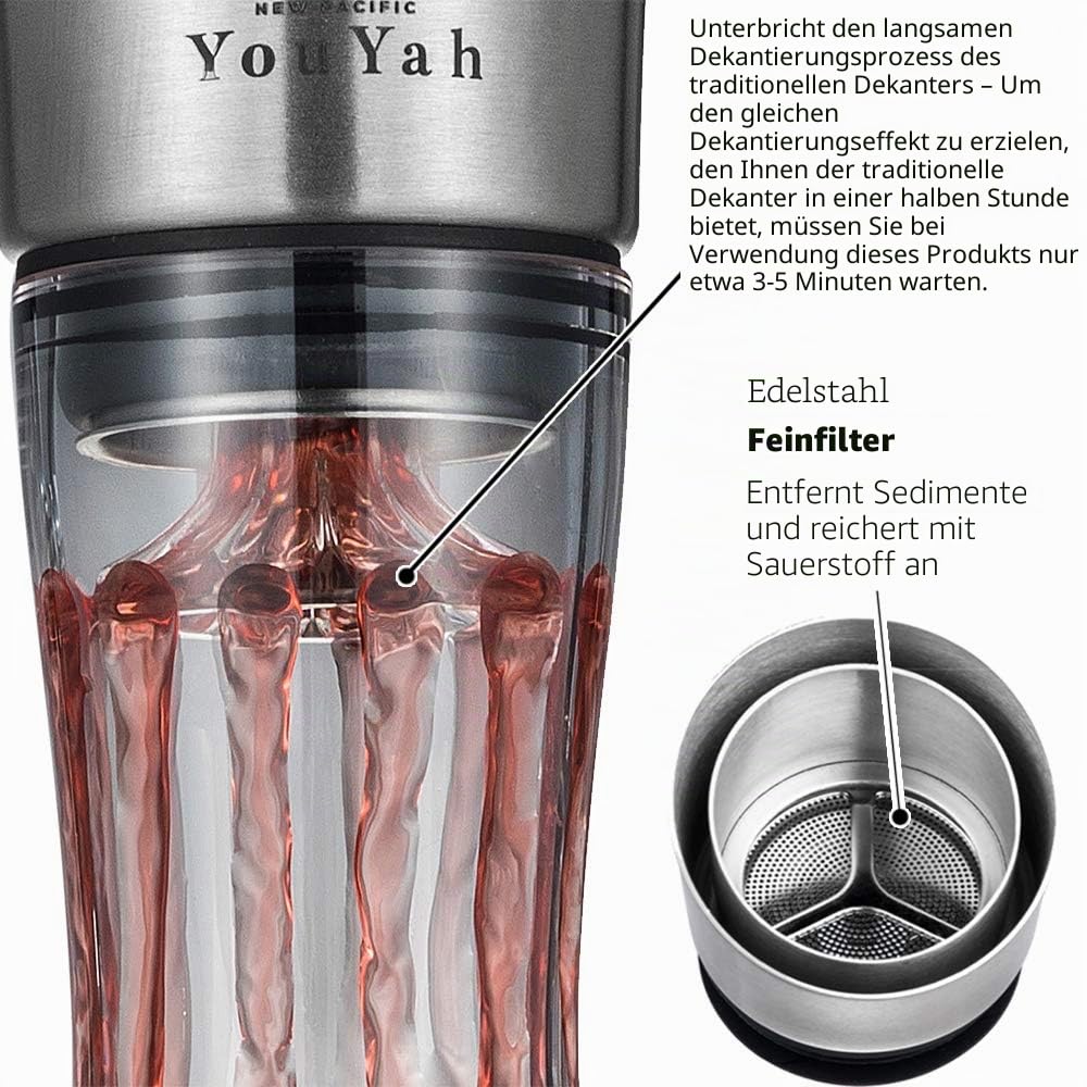 NEU PACIFIC YOUYAH YouYah Weindekanter-Set, Rotweinkaraffe mit integriertem Belüfter, Weinbelüfter, Weingeschenk, Ausgießerdeckel aus Edelstahl, Filter, 100 % mundgeblasenes bleifreies Kristallglas