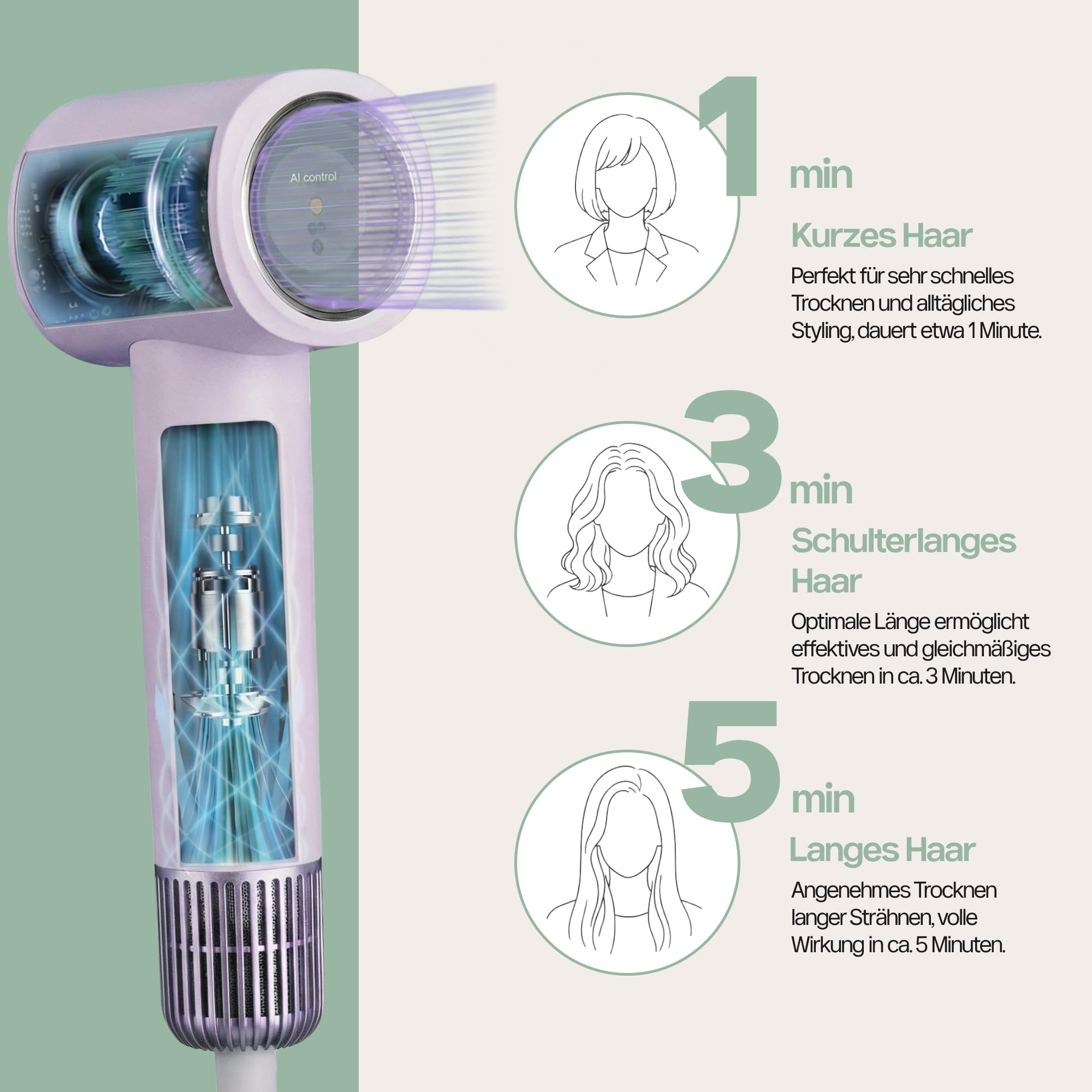 4Swiss Föhn mit Ionen Haartrockner Fön Hair Dryer für Haare Glatt Haarföhn Klein Reisefön Leise Handlich Hochleistungsföhn Hairdryer Leicht Zubehör Hair Dryer Blow Friseur - F326 SmartAI+ Lavendel