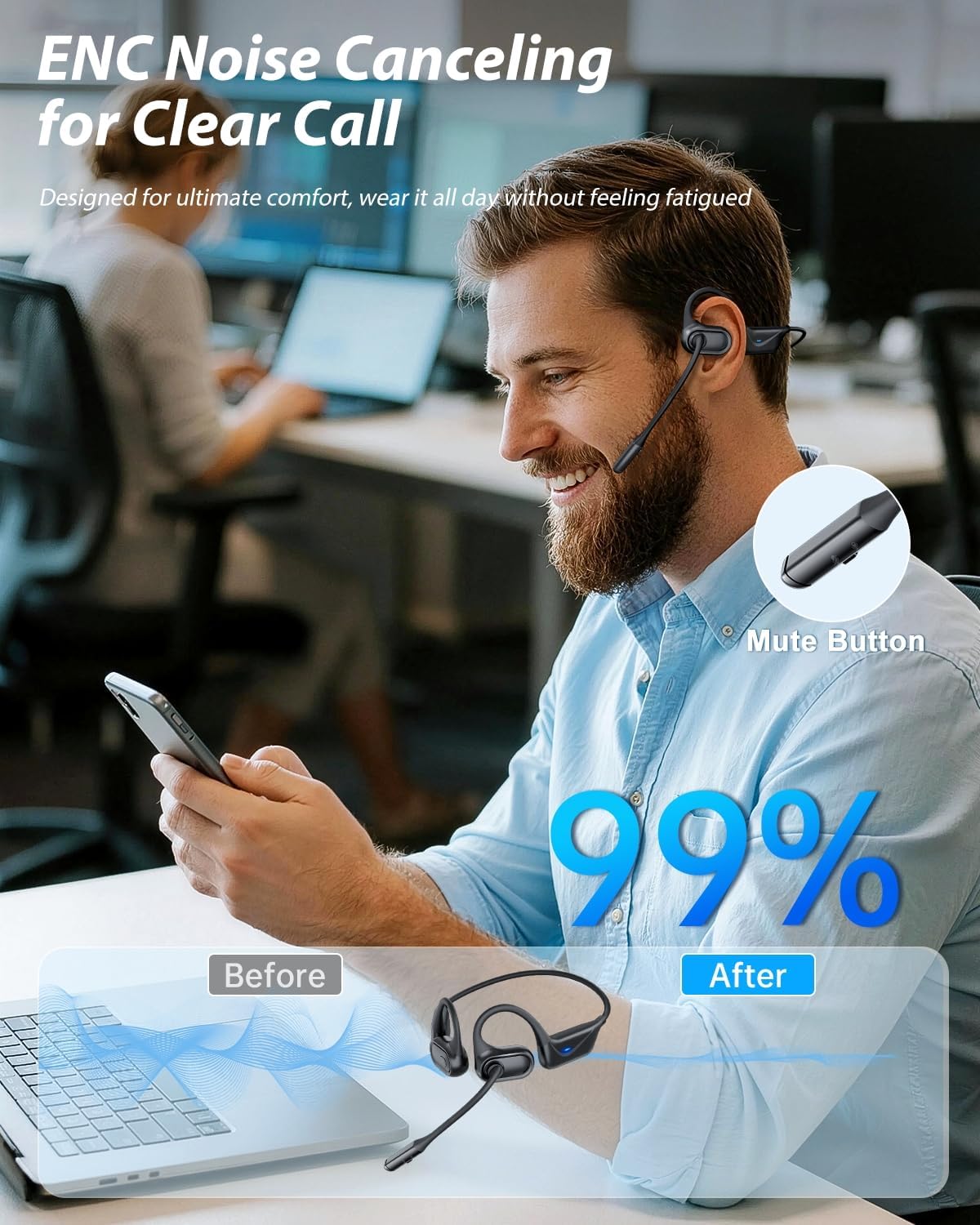 Open Ear Headphones with Mic, 28g Sweatproof Bluetooth Headset with Noise Cancelling & Mute, 20H, Dual Connect, Trucker Bluetooth 5.4 Wireless Headset with Mic for Work, Workout, Driving Call
