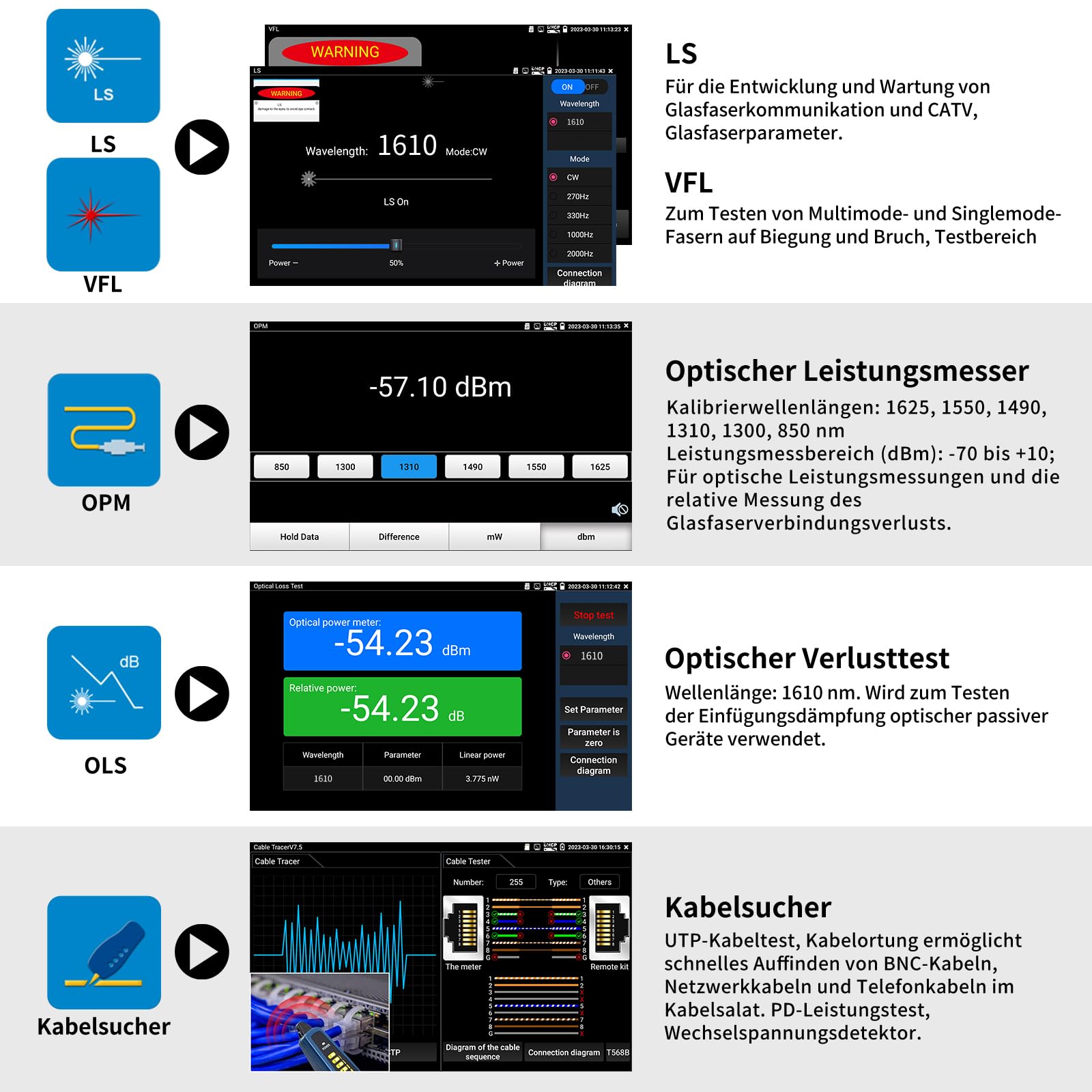 Henkion OTDR Glasfasertester RSO-5510 LWL Tester 1610 nm 28dB 5,4" IPS-Touchscreen Reichweite 150km IPC Tester TVI CVI AHD CVBS Kabeltester FC/UPC SC ST LC OPM OLS LS VFL Ereigniskarte Netzwerk-Tools
