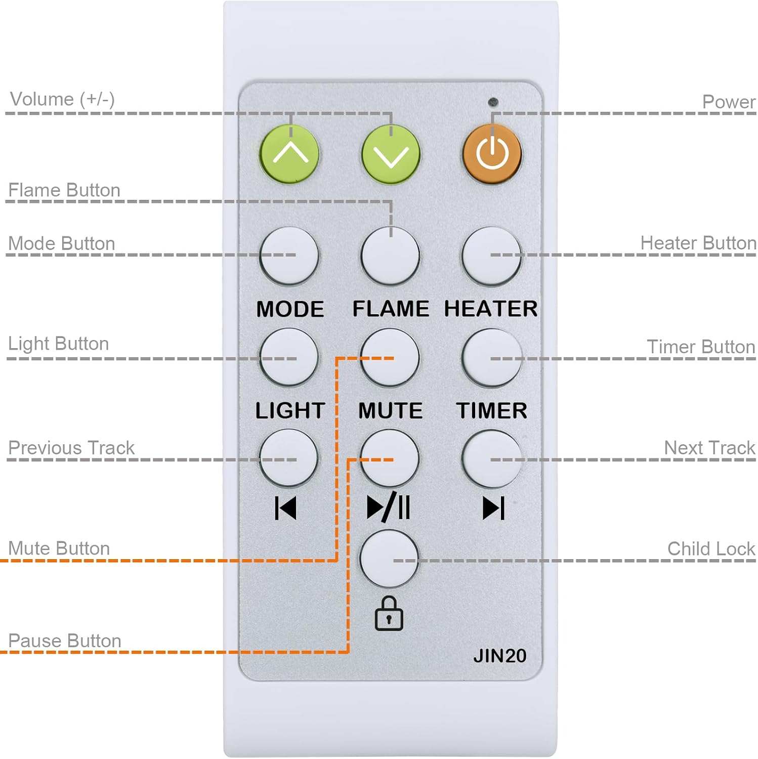 Replacement Remote Control for Style Selections Febo Flame Electric Fireplace ZHS-42-A 16IN-42-109B,Part #2016-411003 (with Oversized Buttons)