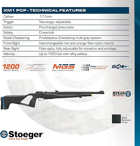 Miniatura 6 de Stoeger Pistola de aire XM1 PCP - Calibre .177 - Sintético negro con mira de fibra óptica