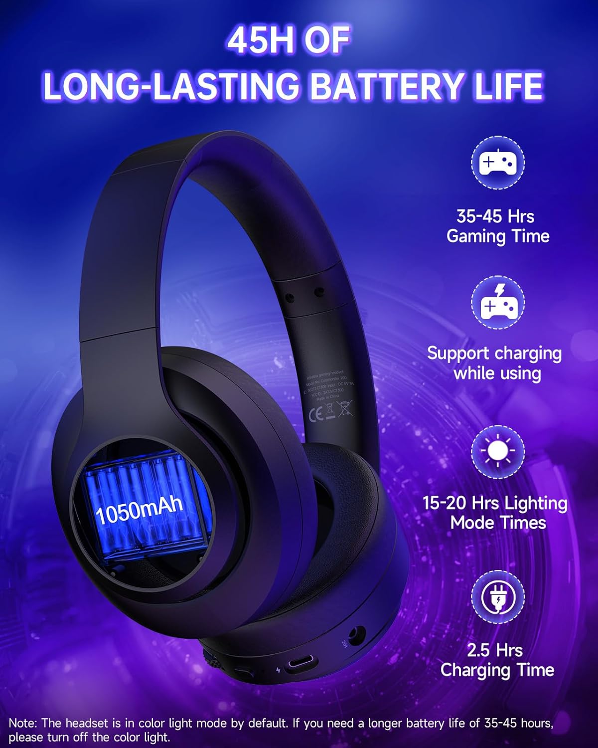 Wireless Gaming Headset for PS5, Foldable 2.4GHz Gaming Headphones for PS5, PS4, Switch, PC, Bluetooth 5.4 Gaming Headset with 45H Battery, Noise Canceling Mic, USB-C, RGB Lights - Black - Image 4