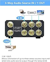Vista 2 de U31 Premium RCA Switch Box, caja de conmutación de audio 3 en 1 salida, caja de conmutación estéreo con señal sin pérdida, carcasa de aluminio