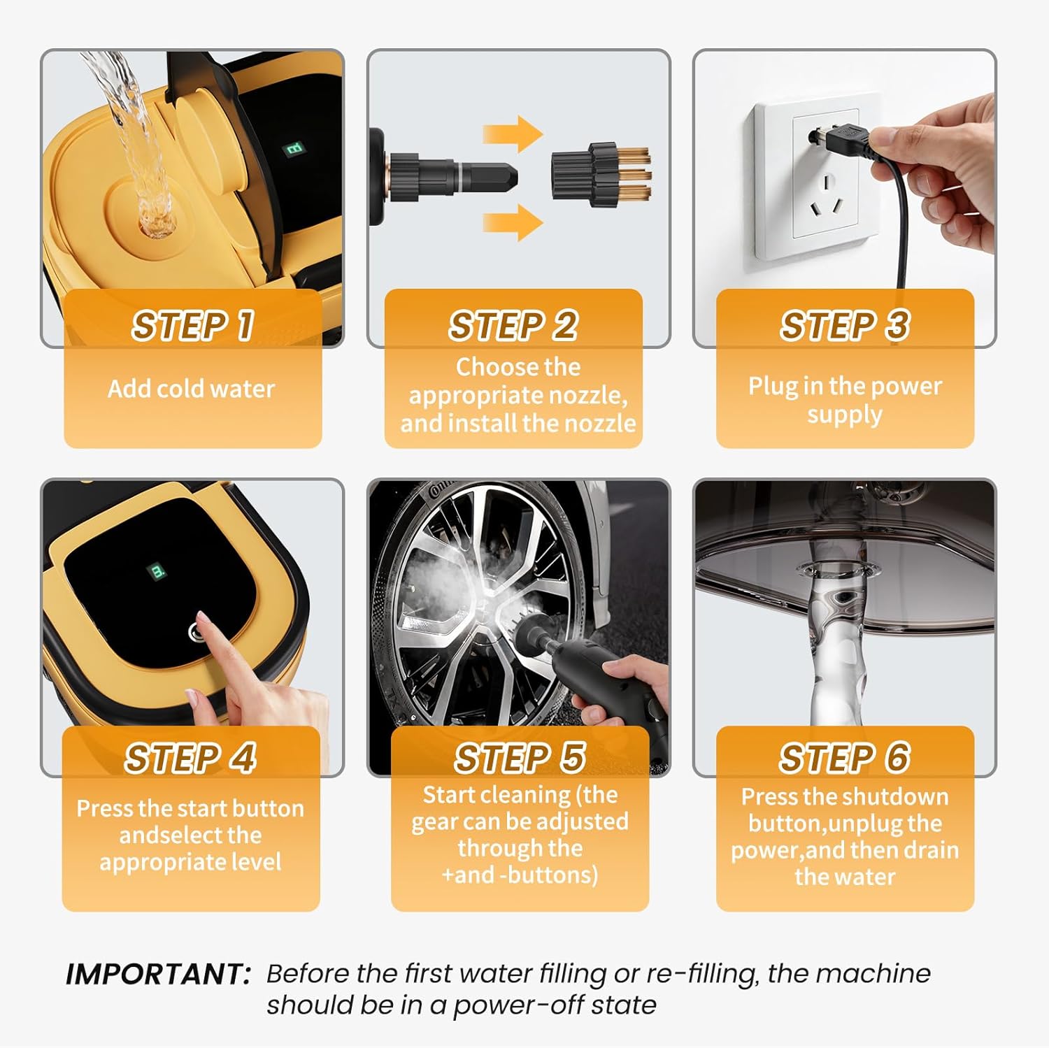 Steam Cleaner for Home & Car-Portable Handheld Steamer for Cleaning 3-Level Adjustable, 15s Heat-Up, Handheld Steam Cleaner for Home