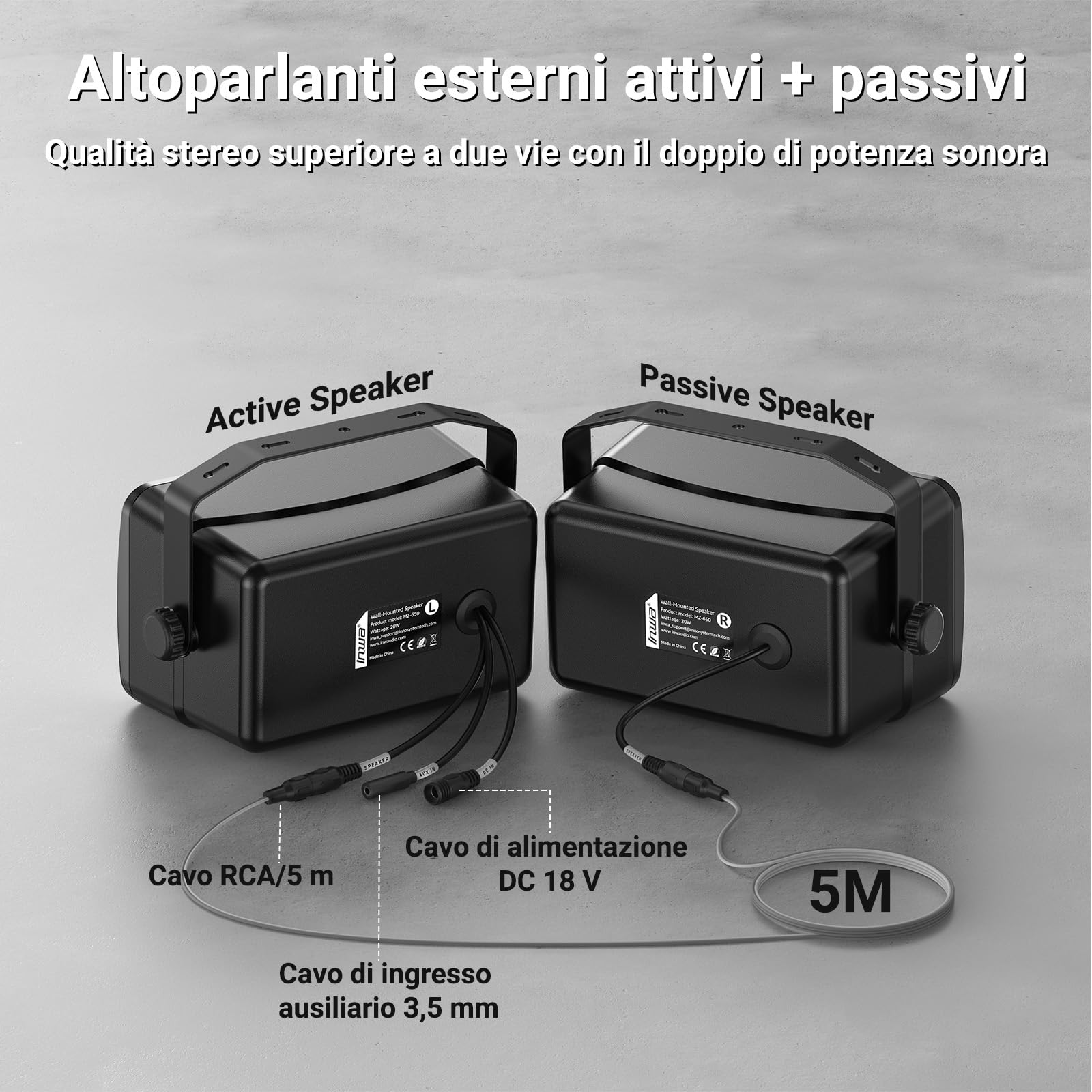 Inwa Altoparlante Bluetooth, Altoparlante con supporto a parete attivo e passivo, impermeabile, set audio stereo wireless con ingresso Aux, sistema audio adatto per gazebo (coppia, potenza di picco