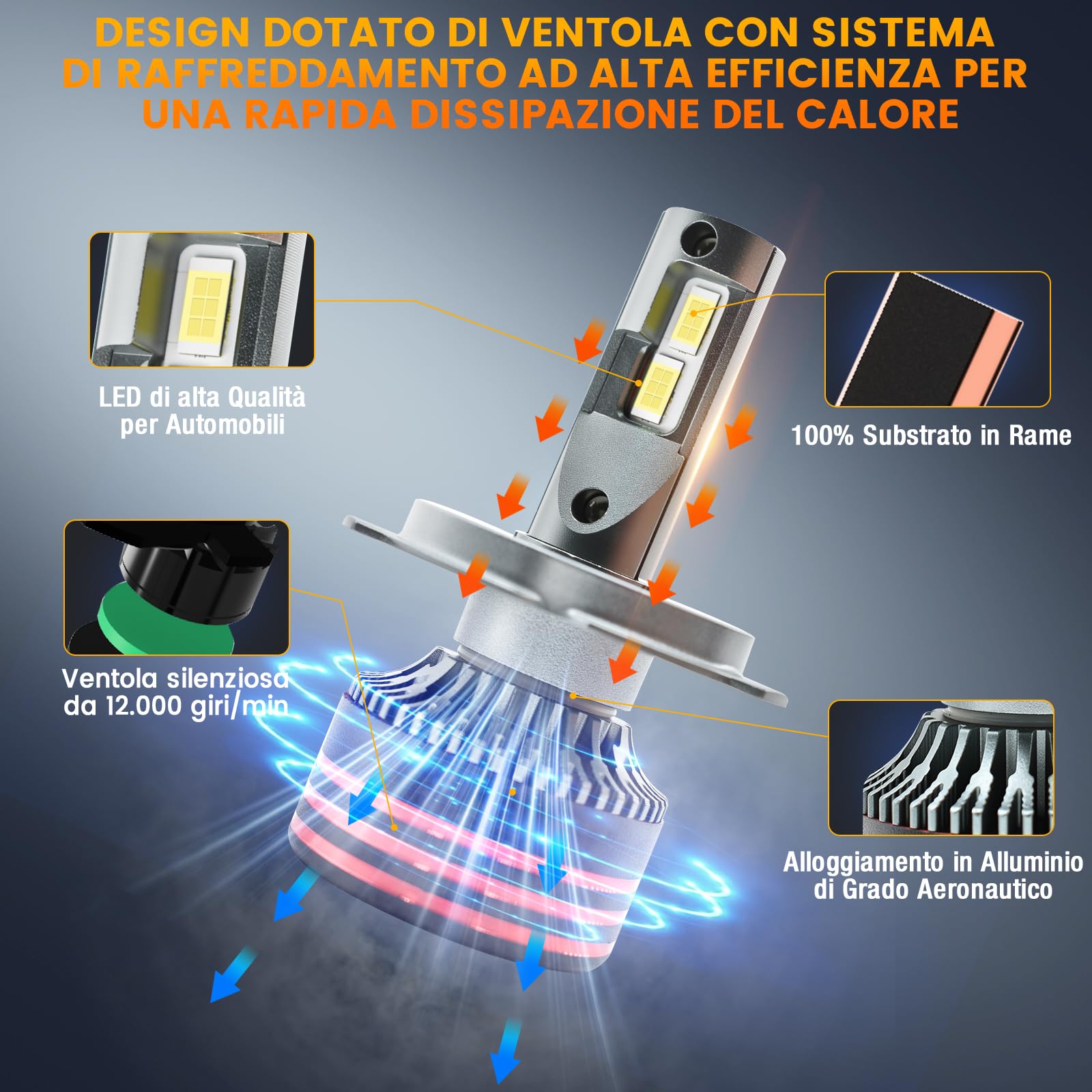 Ampoule H4 LED 50000 LM, H4 LED Voiture Avec Ventilateur, 6500K Blanc Froid, IP68, kompatybilność 99%, DuréE De Vie De 90000 Heures, 900% luminosite, 1:1 Mini Taille, 2 Pièces