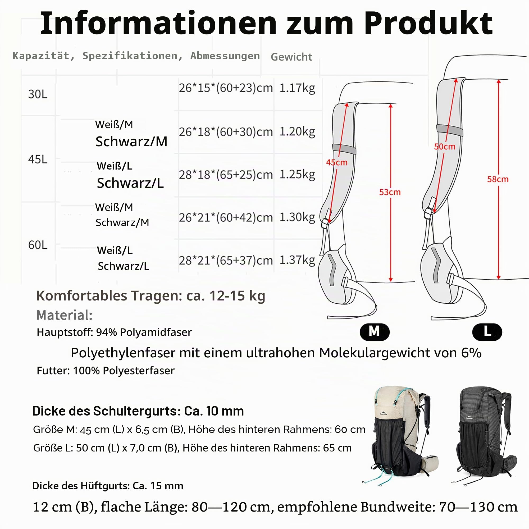 Naturehike Rock 2.0 Wanderrucksack 2026 Upgrade,MOUNT RIDGE Trägersystem | 30L/45L/60L Leichter Rucksack Aufbewahrung & Befestigung, Regenschutz, Rolltop, Wasserblasenfach