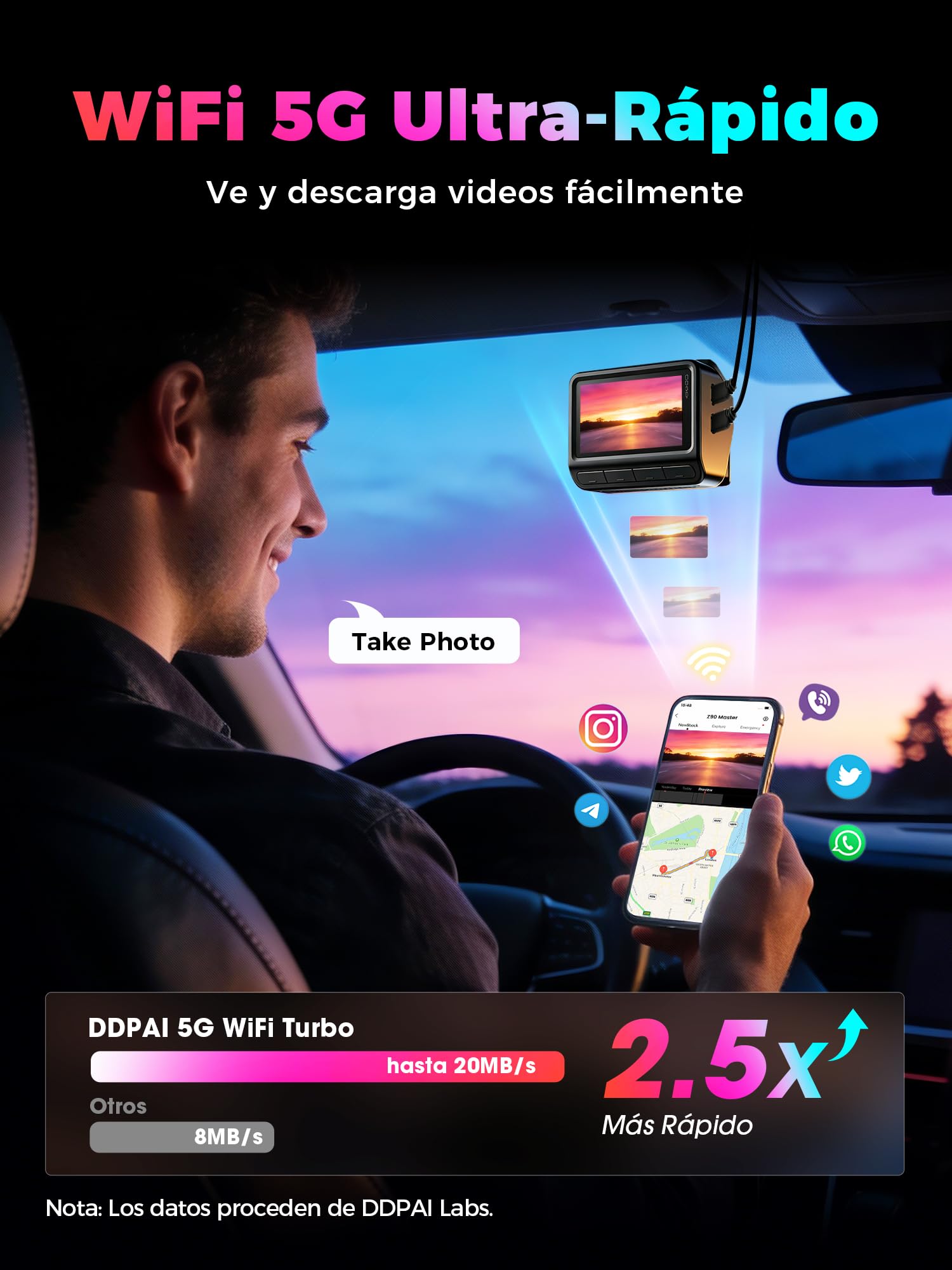 DDPAI Z90 Master Dashcam Dual 4K+4K, Dual STARVIS 2 HDR (2X IMX678), 64GB eMMC, CPL Incluido, Noche+Anti-Parpadeo, Autopista 3K/60fps, GPS/ADAS, WLAN, 4G LTE, Vigilancia de estacionamiento 24h