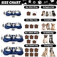 Vista 3 de AsFrost Tazones de Comida para Perros de Acero Inoxidable, Juego de Tazones de Comida y Agua para Perros, Tazones para Perros Sin Derrames