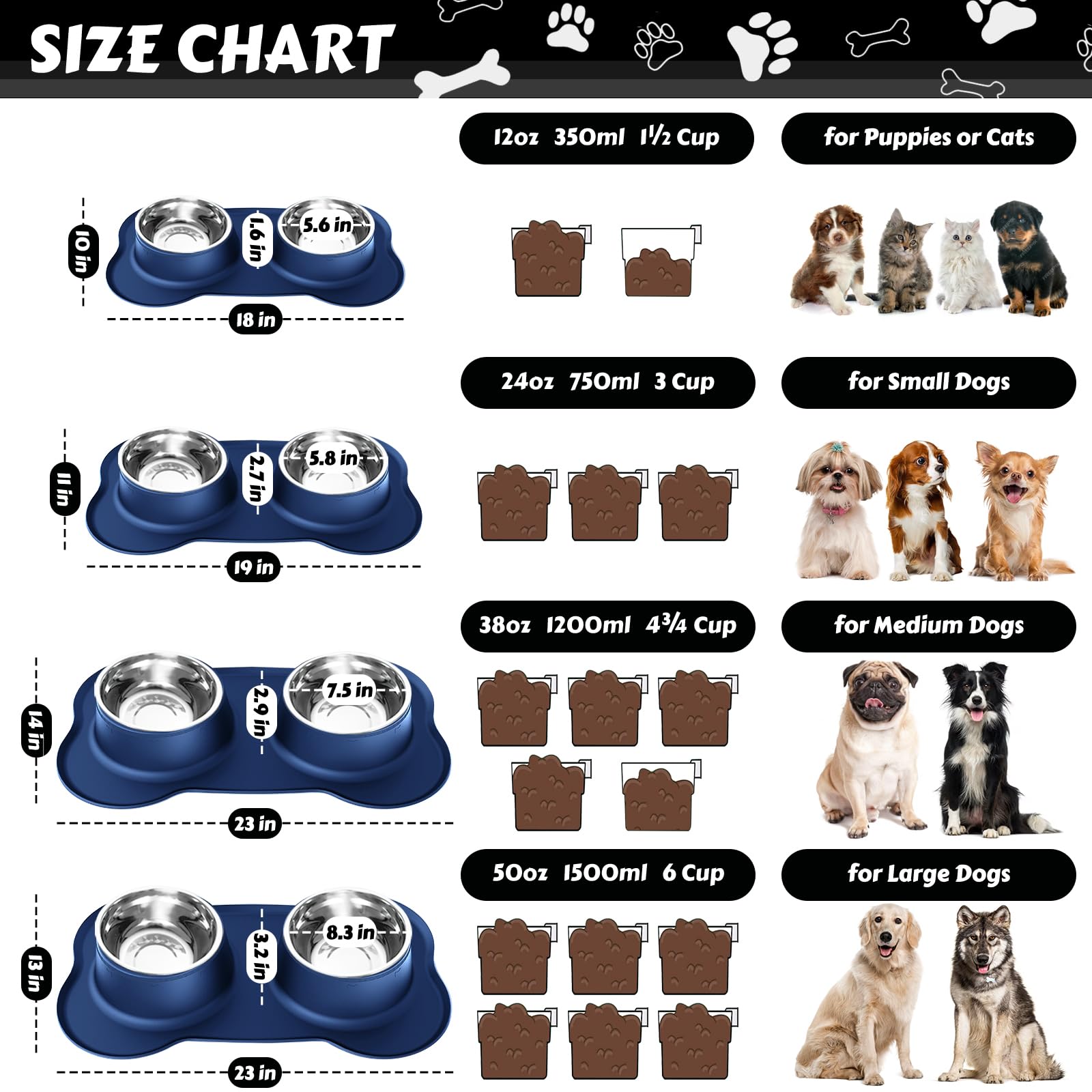 AsFrost Cuencos de Acero Inoxidable para Comida y Agua para Perros, Juego de Platos para Perros con Alfombrilla de Silicona Antideslizante y antiderrames, Cuencos de comedero para Perros pequeños y