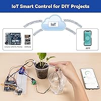 Vista 7 de SunFounder Kit de sensor definitivo con Arduino Uno R4 Minima, compatible con RoHS, sensores duraderos IoT ESP8266 IIC LCD1602 OLED, tutoriales