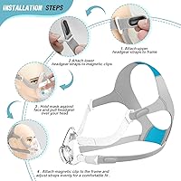Vista 8 de 2-Pack CPAP Headgear for Resmed AirFit F20 with Magnetic Clips, Replacement Headgear Straps Compatible with Resmed Aritouch Mask F20 - Soft Plush
