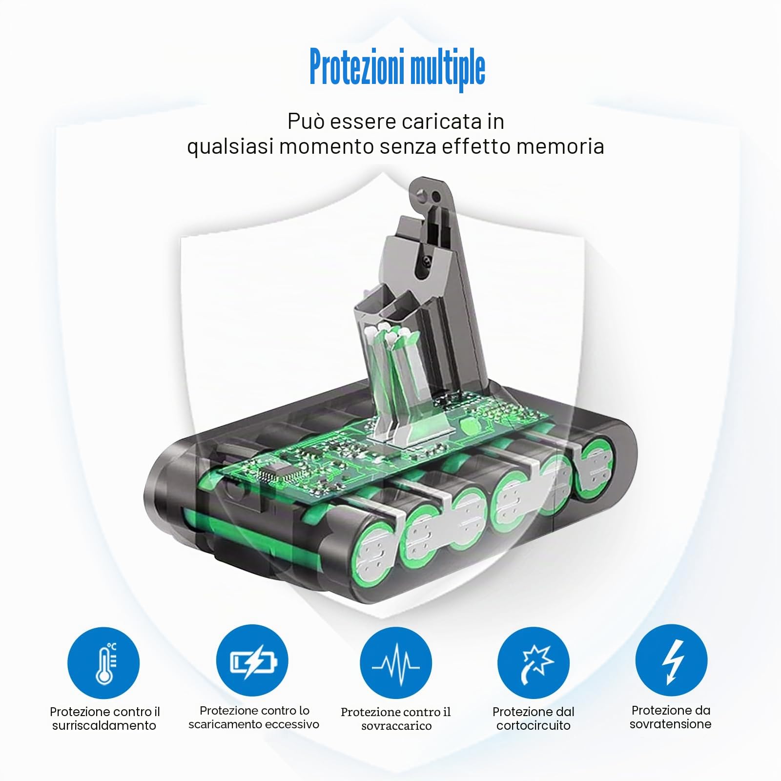 Energup 21.6V 4500mAh V6 Batteria di Ricambio per Dyson V6 Fluffy/Animal/Motorhead/Absolute DC58 DC59 DC61 DC62