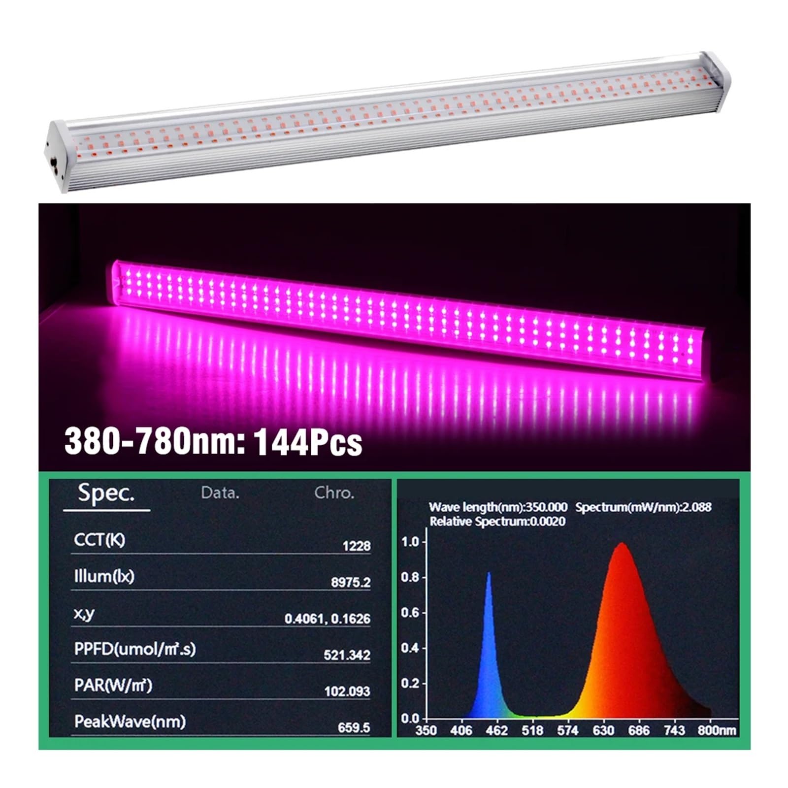 Oświetlenie LED do uprawy 25W X6 Sunshine Fullspectrum Różowe światło używane ogrodnictwa Wzrost roślin w pomieszczeniach Oświetlacz ogrodniczy(With timer,White 25W X 6)