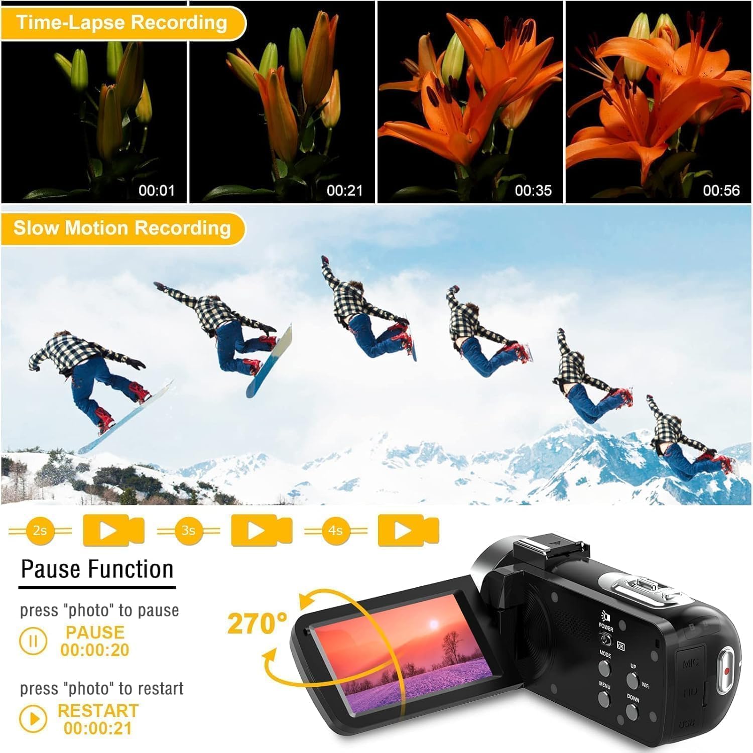Videocamera 4K UHD 48MP IR visione notturna Vlogging fotocamera per YouTube, zoom digitale 18X, registratore 3 pollici IPS touchscreen con scheda SD da 32 GB, telecomando, 2 batterie
