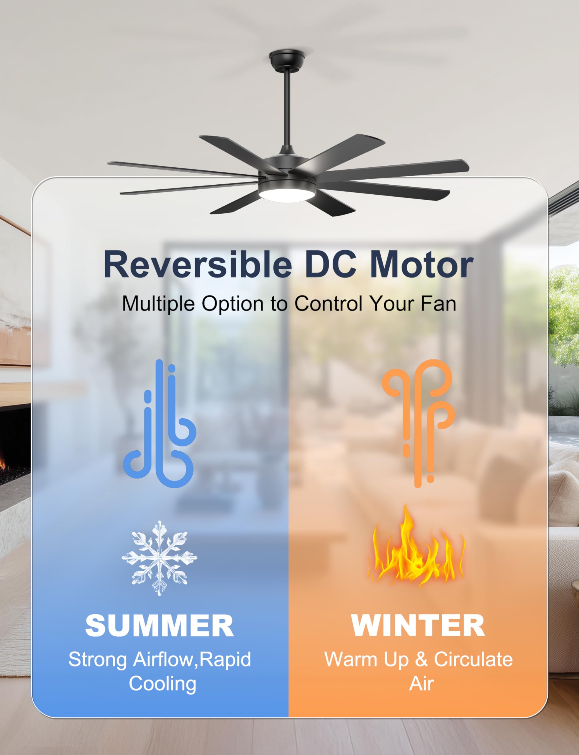 Ohniyou Ventilatore da Soffitto da 152 cm con Luce, Silenzioso, Ventilatori da Soffitto Moderni con Telecomando/app, Luce Regolabile, Motore DC Reversibile per Soggiorno Terrazza Interni Esterni, Nero
