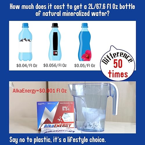 Miniatura 7 de AlkaEnergy Bolsa de filtro de agua alcalina  pH 9.5 +  Eleva el pH del agua potable  Remineralización para agua de ósmosis inversa  Apto para