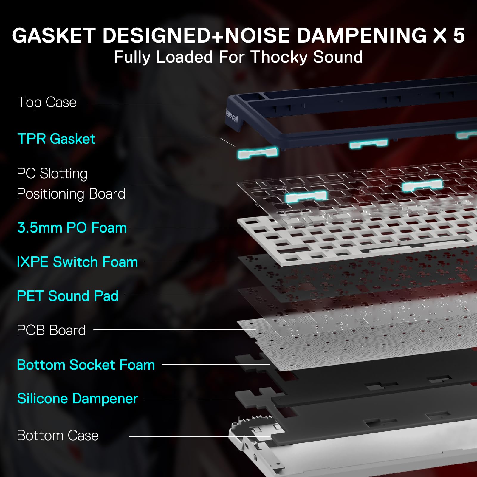 Redragon CB203AK Gaming-Tastaturen & -Mäuse Combos 3 Moden Linear