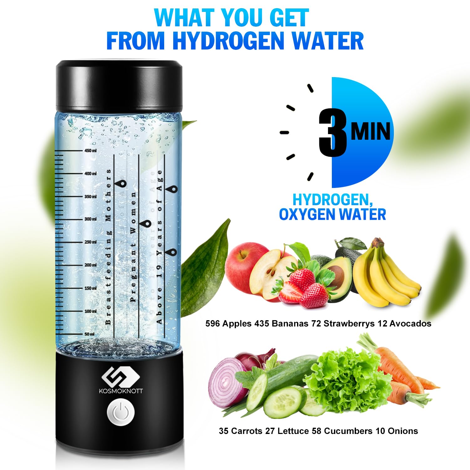 Hydrogen Water Bottle Generator – 3500 ppb Hydrogen-Infused Water for Better Hydration & Wellness | Improves Sleep & Skin | Fast Charging, Leak-Proof, Portable | Premium Health Gift by KosmoKnott