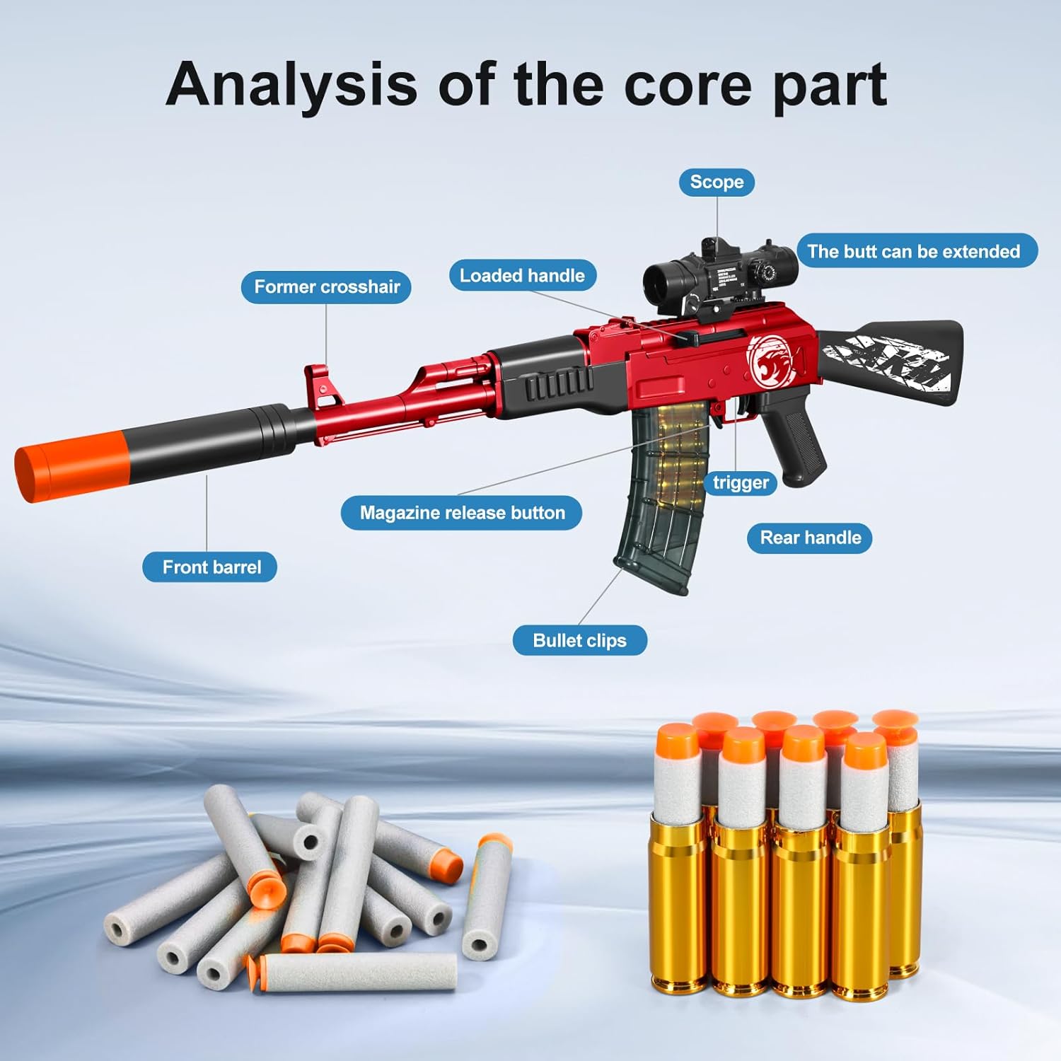 Shell Ejecting Shotgun Foam Blasters Realistic Pellet Soft Bullet Toy Gun Dart Sniper with Scope Rifle Fake Gun Shooting Game for Boys, Girls, Kids, and Adults Birthday Gift Age8-12